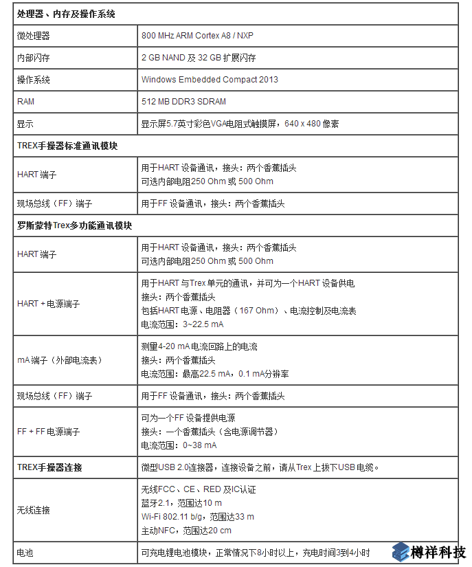艾默生羅斯蒙特Trex手操器規(guī)格參數