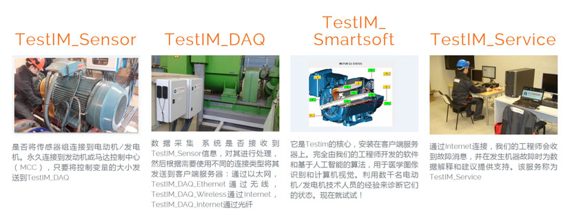 傳感器組連接到電動機(jī)/發(fā)電機(jī)數(shù)據(jù)采集